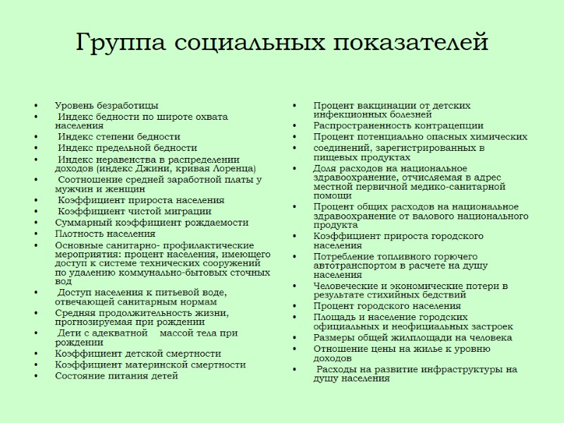 Группа социальных показателей Уровень безработицы  Индекс бедности по широте охвата населения  Индекс